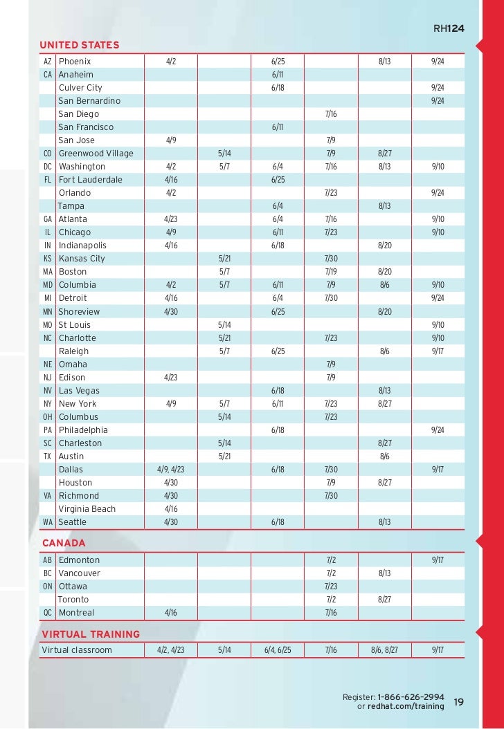 download lernen zu lernen lernstrategien